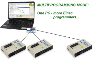 Production programmer BeeProg2/BeeProg+ Multiprogramming